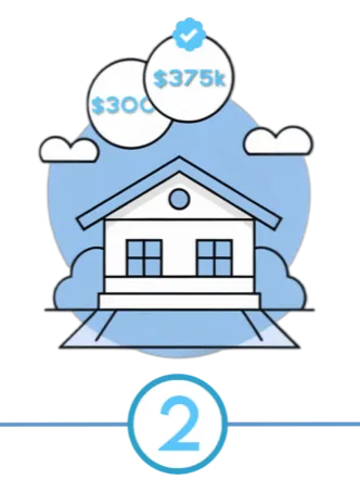 Sell My House Fast In Chula Vista Step Two