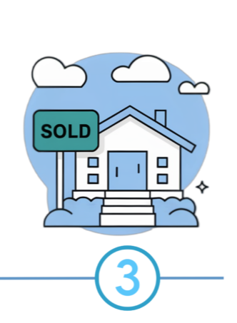 Step 3 - Choose the best offer and sell your home in High Point, NC